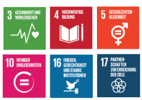 Logos SDG